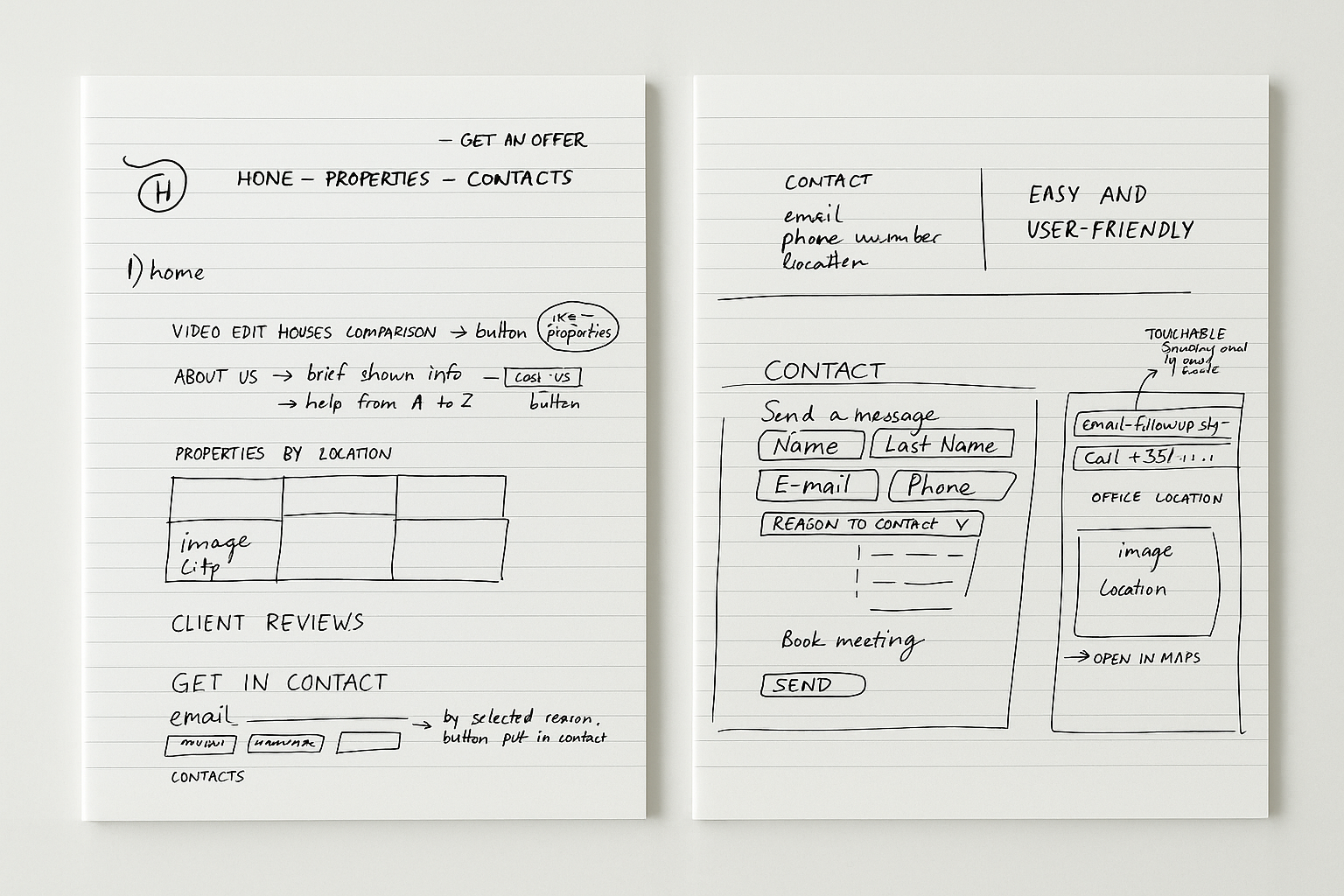 Notebook design sketch